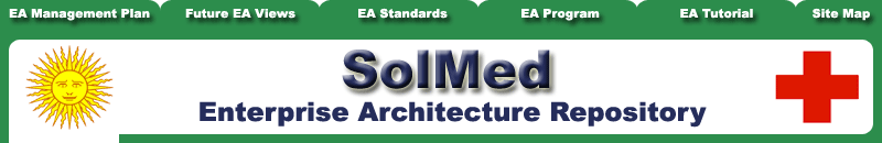 SolMed - Enterprise Architecture Repository