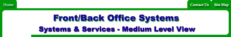 Front/Back Office Systems